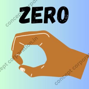 Our Goal Zero Accident - A3 Sticker (29.7 x 42 cm)